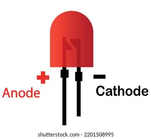 17,796 Lighting emitting diode Images, Stock Photos & Vectors ...