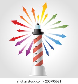 Lighthouse