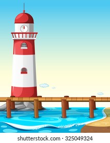 Leuchtturm auf der Brücke