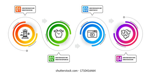 Lighthouse, Recycle and Video content line icons set. Infographic timeline. Alarm clock sign. Beacon tower, Recycling waste, Browser window. Time. Options banner with lighthouse icon. Vector