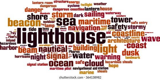 Lighthouse word cloud concept. Vector illustration
