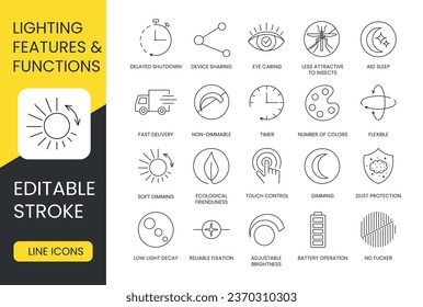 Lighting Features and Functions, Set of line icons in vector, editable stroke, dust protection, reliable fixation, adjustable brightness, control, battery operation and fast delivery, device sharing