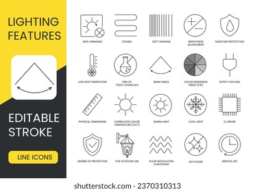 Lighting Features, Set of line icons in vector, editable stroke, moisture protection, low heat dissipation, free of toxic chemicals, physical dimensions, pulse modulation coefficient, warm light