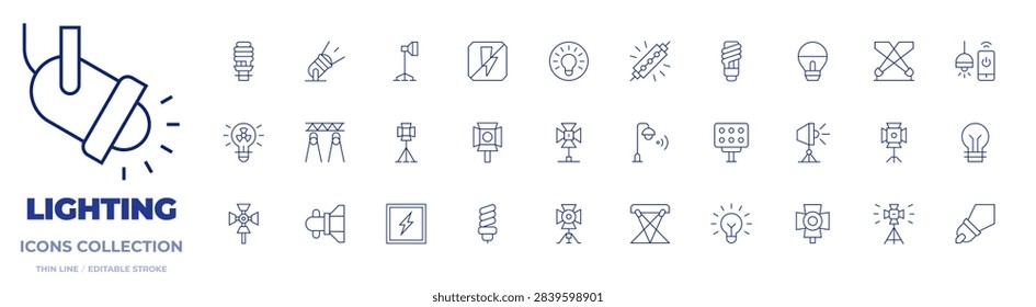 Lighting icons collection. Thin Line icons, editable stroke. spotlight, ledlight, smartlighting, light, lightbulb, studiolighting, noflash, spotlights