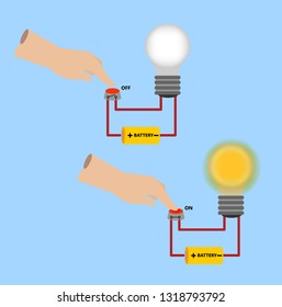 lighting on off basic circuit diagram