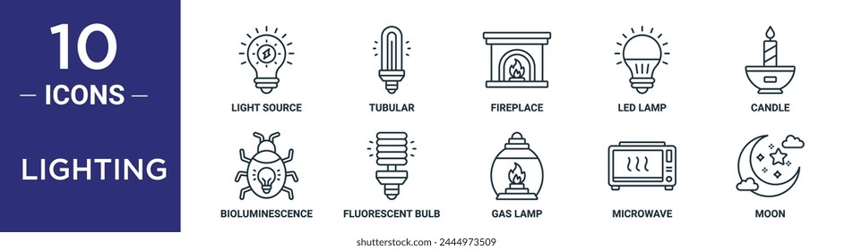 Beleuchtungs-Umriss-Icon-Set enthält dünne Linie Lichtquelle, Röhre, Kamin, LED-Lampe, Kerze, Biolumineszenz, Leuchtstofflampe-Icons für Bericht, Präsentation, Diagramm, Webdesign