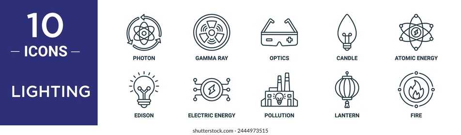 lighting outline icon set includes thin line photon, gamma ray, optics, candle, atomic energy, edison, electric energy icons for report, presentation, diagram, web design