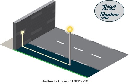 Lighting Poles and shadow vector, physics, math, geometry, physics, light shadow, road and lamppost shadow, electric. ösym