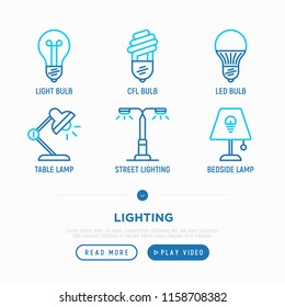 Lighting thin line icons set: light bulb, LED, CFL, table lamp, lamp post, bedtime lamp. Modern vector illustration.