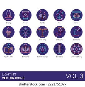 Iconos de la línea del vector de iluminación fijados al estilo de color neón, incluidos luz, oscuridad, ultravioleta, fotón, sol, luna, bombilla, arranque, infrarrojo
