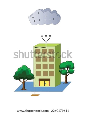 Lightning Conductor or Lightning Arrester. Lightning protection. Safe, cozy and comfortable home thanks to the technical system against strokes of lightning. Safety equipment.