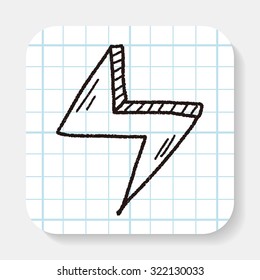 lightning doodle