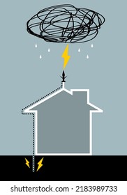 Lightning rod on top roof of building house with thunder cloud rainstorm on gray background flat vector black icon design.