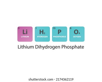 LiH2PO4 Lithium Dihydrogen Phosphate Molecule. Simple Molecular Formula Consisting Of Lithium, Hydrogen, Phosphorus, Oxygen Elements. Chemical Compound Simplified Structure