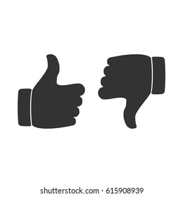 Like, dislike