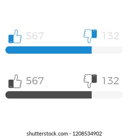 like and dislike counter vector . Countdown scale