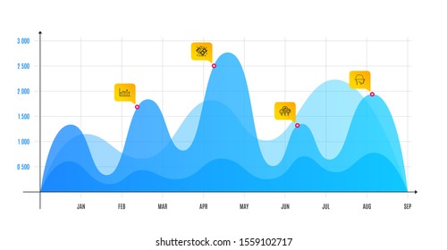 Like, Growth chart and Payment line icons set. Infographic chart, financial data graphic. Face scanning sign. Social media likes, Upper arrows, Money. Faces detection. Business set. Vector