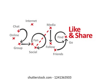 Like and Share New Year 2019 word cloud red marks white background vector