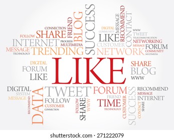 Like word cloud, business concept