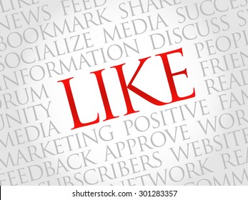Like word cloud, business concept