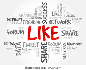 Like word cloud, business concept