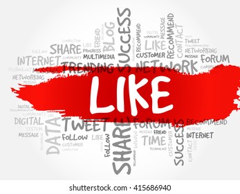 Like word cloud, business concept