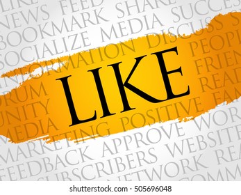 LIKE word cloud collage, business concept background