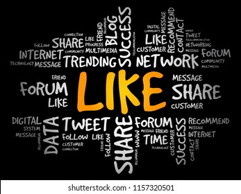 LIKE word cloud, technology business concept background