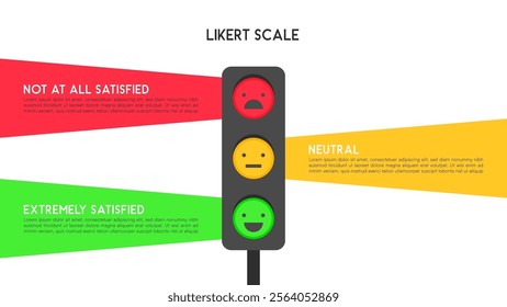 Likert Scale Traffic Light Design with Red, Yellow, and Green Emojis Representing Satisfaction Levels