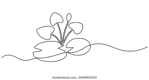 Lily pad desenho contínuo de uma linha, Flor de Lótus Mínima com Lily Pads Projeto Vetor de Desenho de Uma Linha, Desenhos de contorno de plantas de lírio de água em lagoa, almofadas de folha. Conjunto de folhas de lótus em estilo de esboço.