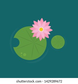 Lily pad and Lotus vector. wallpaper. free space for text. background. poster. lotus flower.