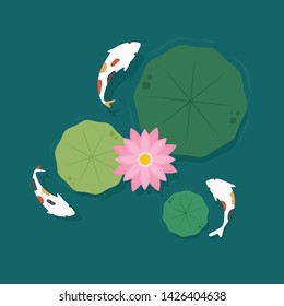 Lily pad pattern. wallpaper. free space for text. background. poster. lotus flower. Koi fish.