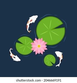 Lily pad pattern. wallpaper. free space for text. background. poster. lotus flower. Koi fish.