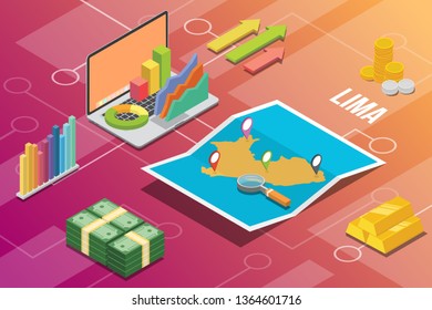lima peru city isometric financial economy condition concept for describe cities growth expand - vector illustration