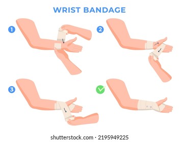 Limb bandaging step-by-step instructions. Help with hand injuries. Bandage of a person hand. Vector illustration