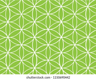 Lime Green Connecting Circles Background