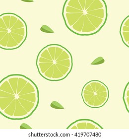 Lime Pattern.