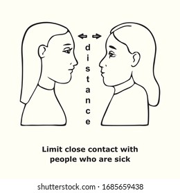 Limit Close Contact With People Who Are Sick, Outline Simple Doodle Drawing