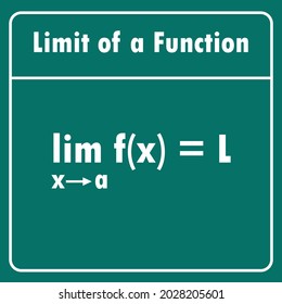 limit of a function formula in mathematics