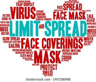 Limit Spread word cloud on a white background. 