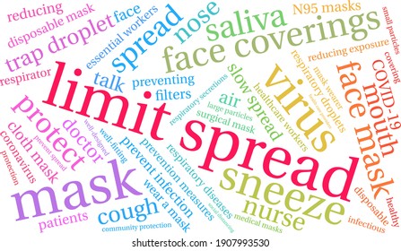 Limit Spread word cloud on a white background. 