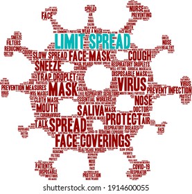 Limit Spread word cloud on a white background. 