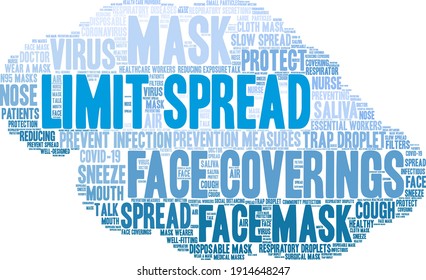 Limit Spread word cloud on a white background. 