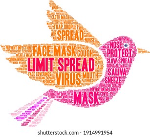 Limit Spread word cloud on a white background. 