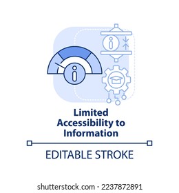 Limited accessibility to information light blue concept icon. Microlearning drawback abstract idea thin line illustration. Isolated outline drawing. Editable stroke. Arial, Myriad Pro-Bold fonts used