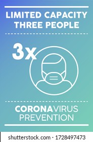 Limited Capacity Three People Poster. Coronavirus Prevention.