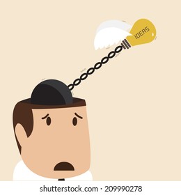 Limited idea
