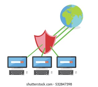 Limited internet access. Firewall. Network security concept.