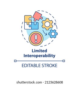 Limited interoperability concept icon. Network setting difficulties. UCaaS issues abstract idea thin line illustration. Isolated outline drawing. Editable stroke. Arial, Myriad Pro-Bold fonts used