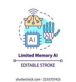 Limited memory AI concept icon. Stored information. Artificial intelligence type abstract idea thin line illustration. Isolated outline drawing. Editable stroke. Arial, Myriad Pro-Bold fonts used